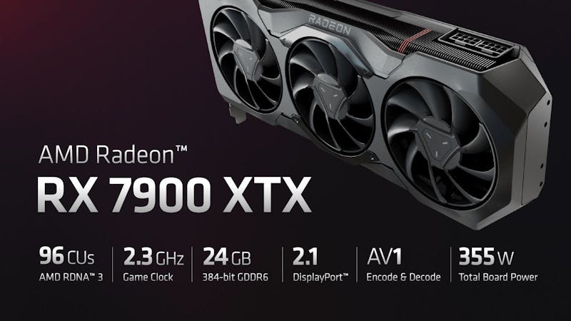 Specificatiesheet van de AMD Radeon RX 7900 XTX-gpu.