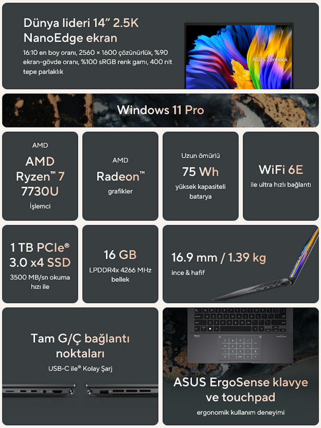 Gelekt Turks overzicht van Asus' nieuwe Zenbook 14, met een nog onbekende Ryzen 7 7730U-chipset.