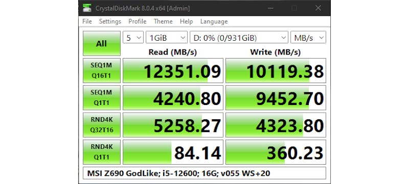 CrystalDiskMark-resultaten van een MSI Spatium M570-ssd.