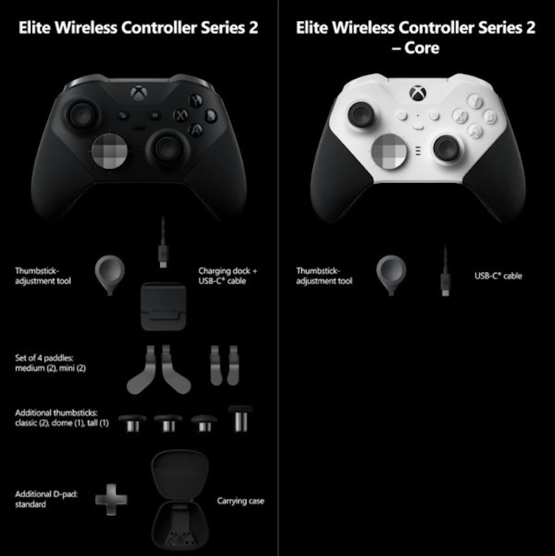 Xbox Core-controller