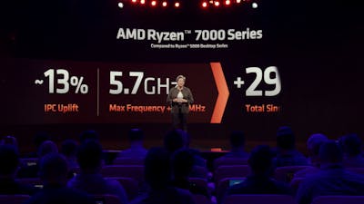 AMD onthult eerste vier Ryzen 7000-cpu's en AM5-platform