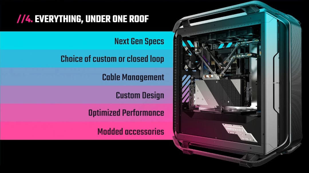 PowerPoint-slide over de CMODX-koopervaring voor consumenten, waarbij men zelf pre-build-systemen bij Cooler Master kan bestellen.