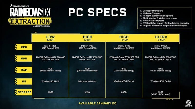 PC Specs R6E