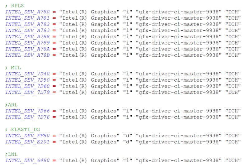 Overzicht van genoemde cpu's en gpu's van Intel in een NUC 11-driverupdate.