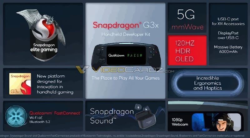 Gelekte presentatieslide over een mogelijke handheld van Qualcomm, in samenwerking met Razer.