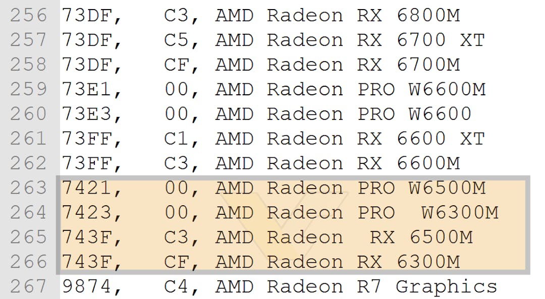 Screencap van data uit recente Radeon-drivers, waarin zowel de RX 6500M als RX 6300M genoemd worden.