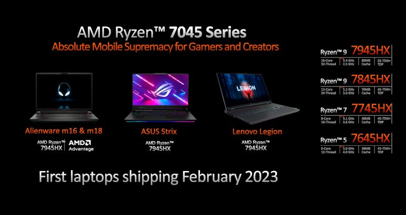 Specificatiepagina van de AMD Ryzen 7045-reeks laptopprocessoren, inclusief drie laptops die de apu's zullen integreren.