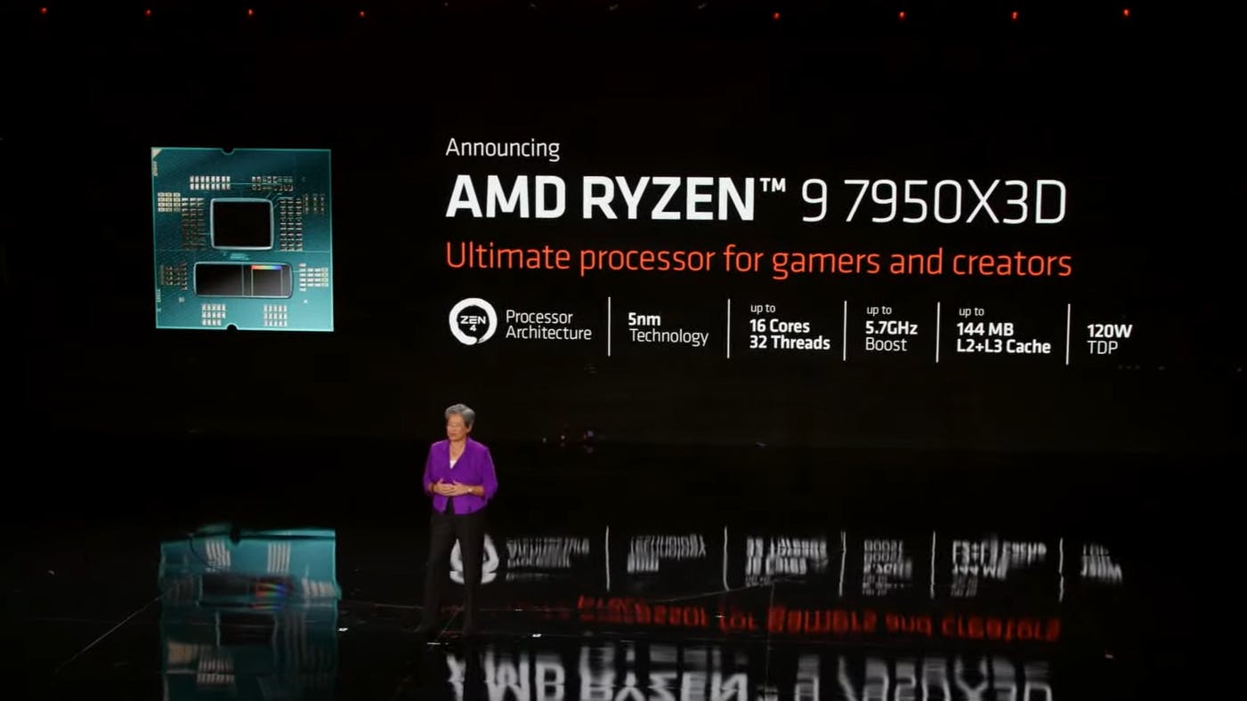 Ryzen 7000X3D-cpu's verschijnen in februari