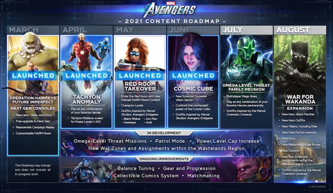 Marvel's Avengers roadmap