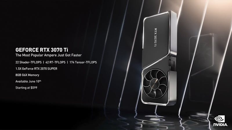 Spec sheet van de Nvidia GeForce RTX 3070 Ti