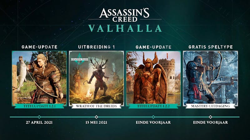 Assassin's Creed Valhalla