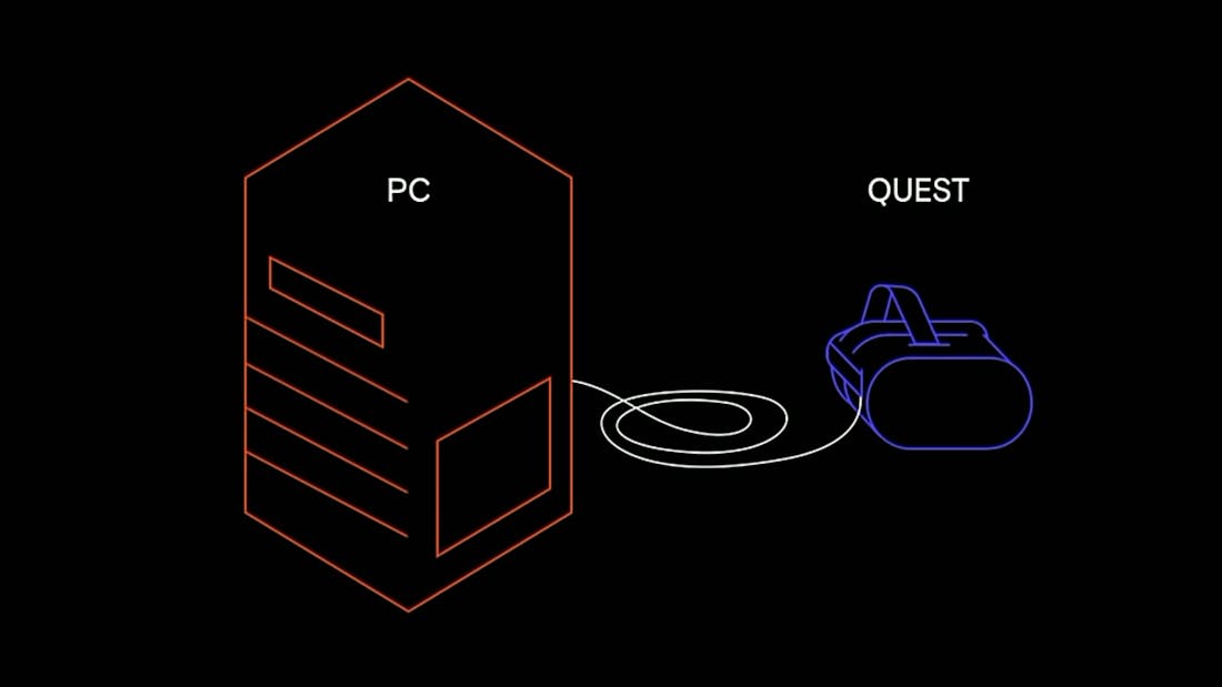 Oculus Link maakt van Quest een volwaardige pc vr-headset