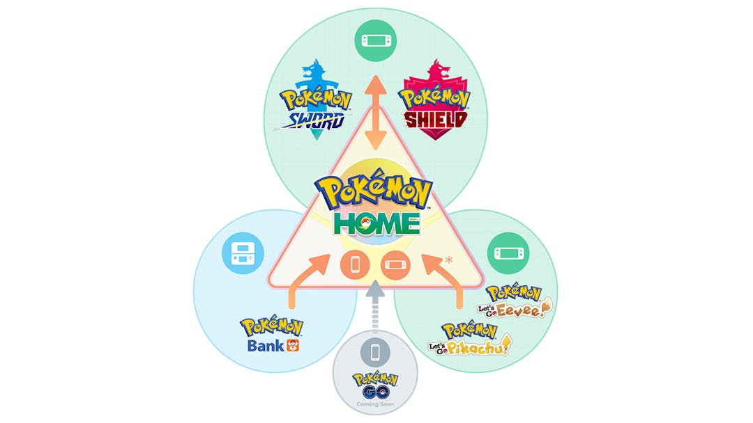 pokemon home