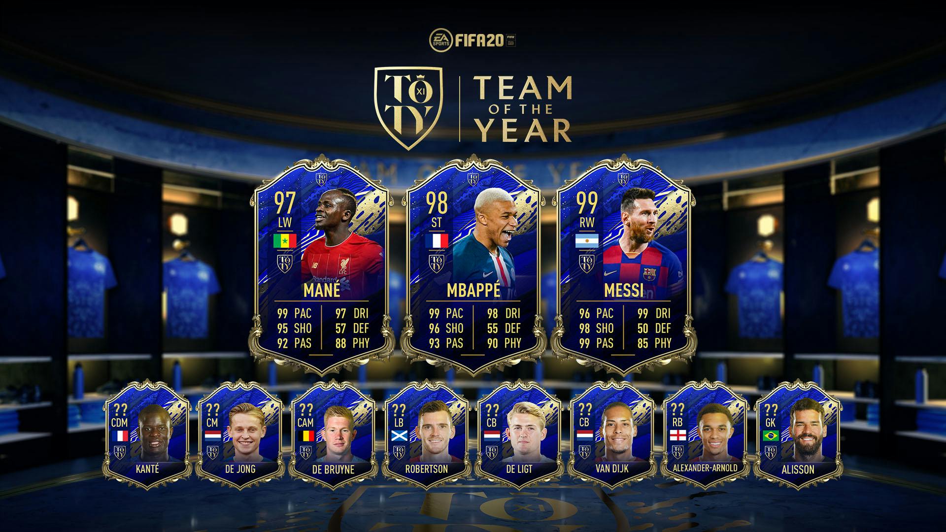 Nederland hoofdleverancier van het Fifa 20 Team of the Year