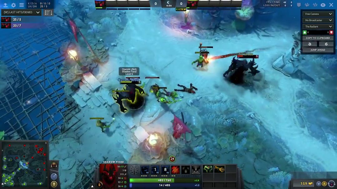 DOTA2