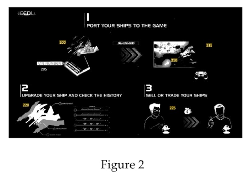 Sony Patent