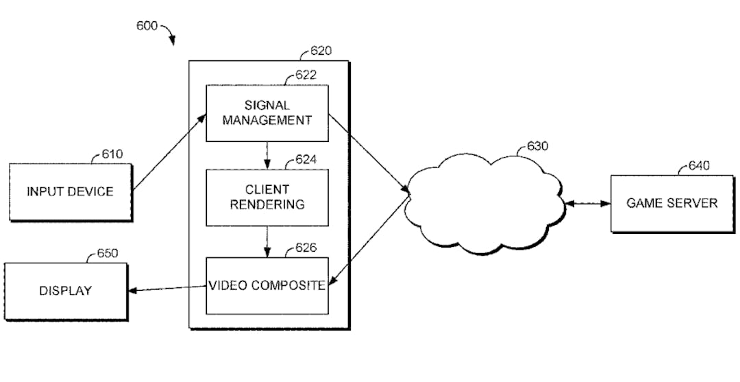 Microsoft patent