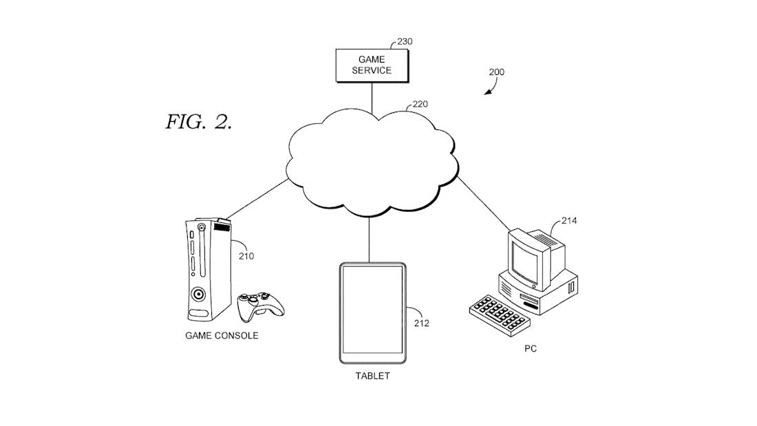 Streaming-patent Microsoft wijst op wegnemen lag door gesplitste rendering