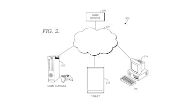 Streaming-patent Microsoft wijst op wegnemen lag door gesplitste rendering