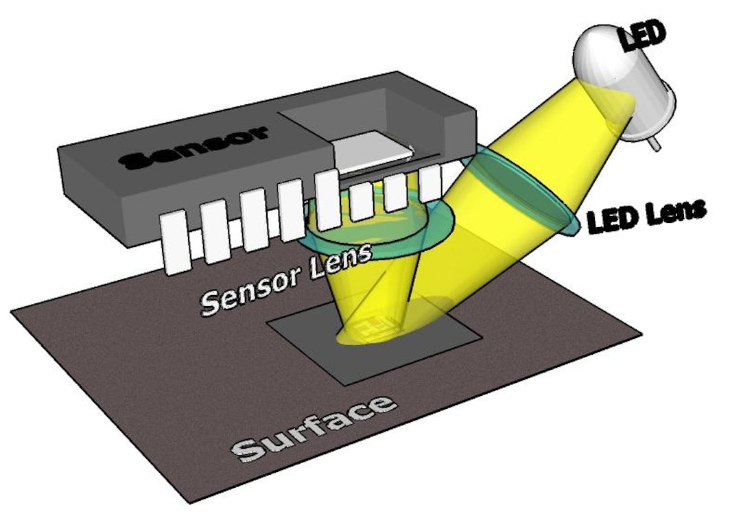 LED Sensor