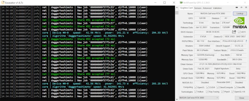 Mining-resultaten in Ethereum van de Nvidia GeForce RTX 3060 op stock-snelheden, maar met de hashrate-limieten verwijderd.