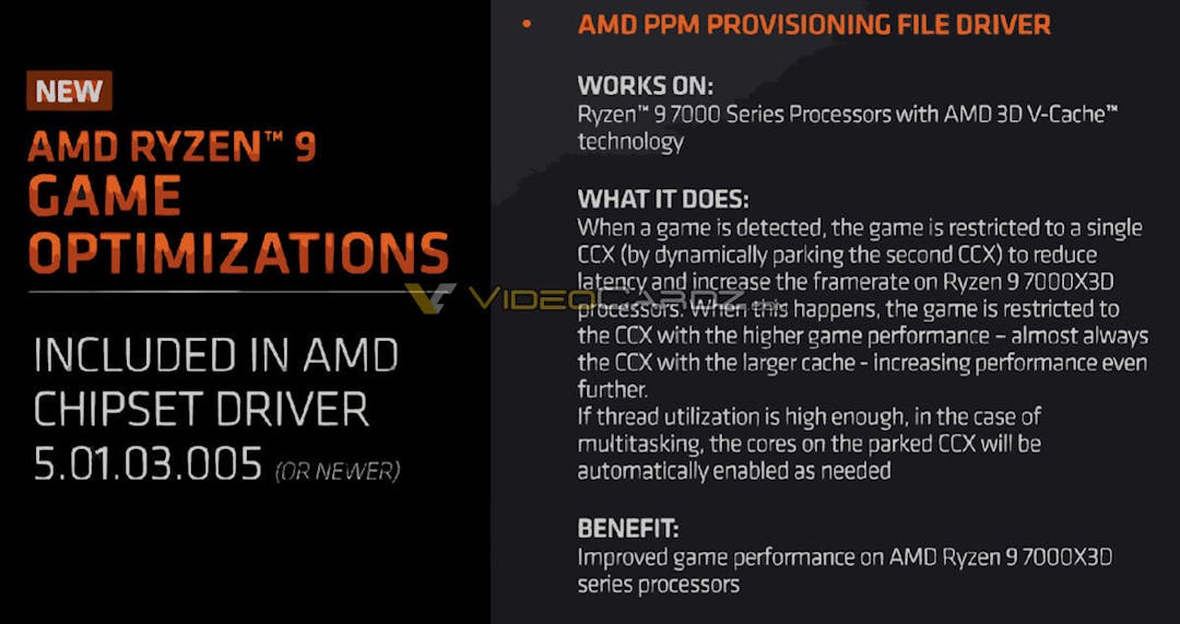 Gelekte informatieslide over AMD's PPM Provisioning File Driver-optimalisatie voor Ryzen 9 7000X3D-processoren.