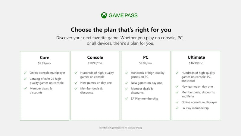 Xbox Game Pass Core