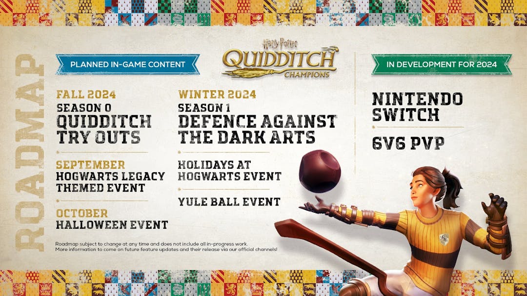 Harry Potter: Quidditch Champions