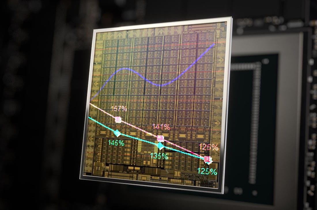 gemiddelde-vraagprijs-retail-videokaarten.jpg 'Nvidia wil gereserveerde chipafname bij TSMC verlagen'