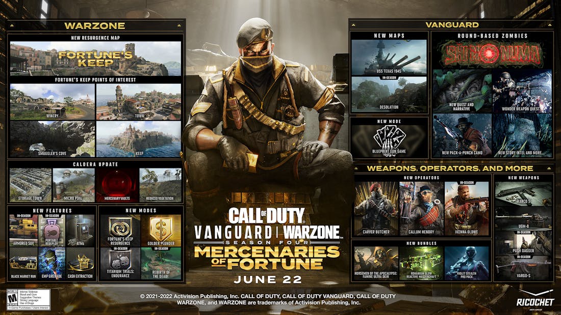 vgd-mercenaries-of-fortune-announce-tout-final-1.jpg Details van seizoen 4 Call of Duty: Warzone en Vanguard gedeeld