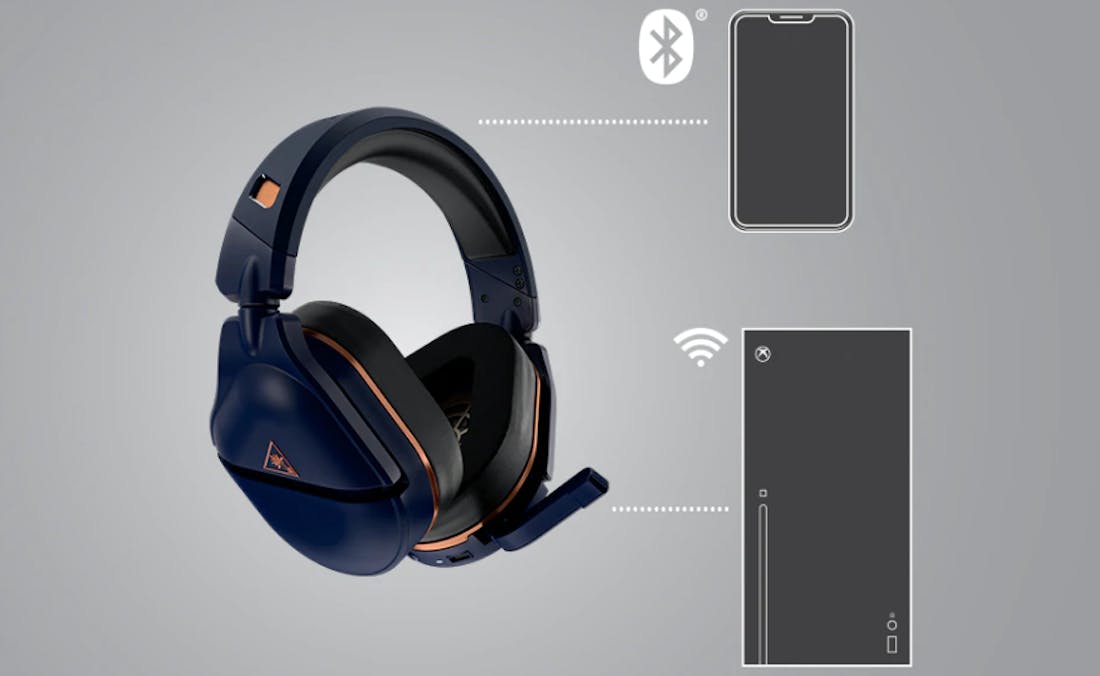 1.PNG Hardwarereview: Turtle Beach Stealth 700 Gen 2 Max gameheadset