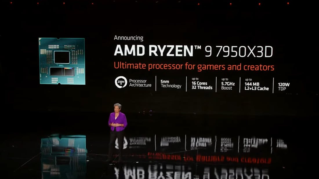 amd-ces-2023.jpg Ryzen 7000X3D-cpu's verschijnen in februari